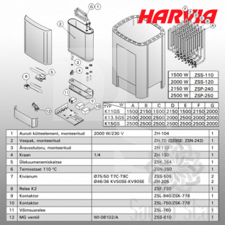 Электрическая печь Harvia Club Combi K11GS