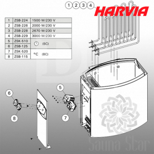 Электрическая печь Harvia Vega BC60 Steel
