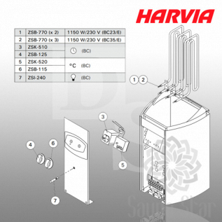 Электрическая печь Harvia Vega Compact BC23 Steel